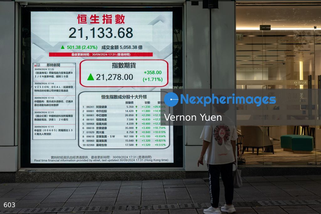 Hong Kong Stock Market