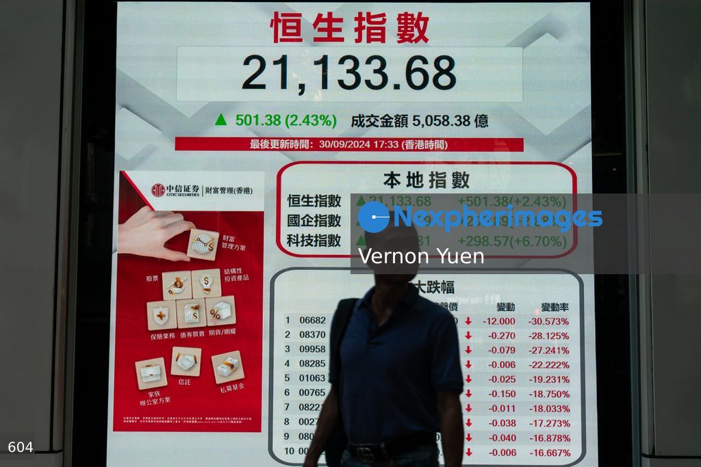 Hong Kong Stock Market